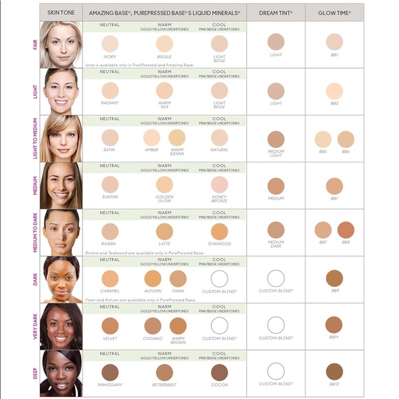 💕x2HP💕HONEY BRONZE Liquid MineralS Foundation - Picture 3 of 8